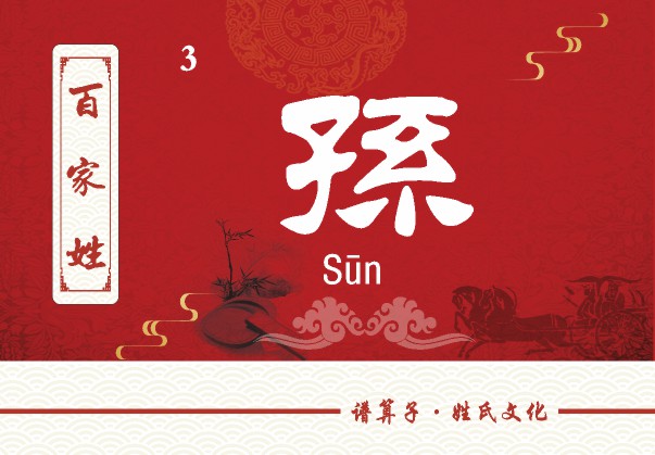 谱算子 - 资讯